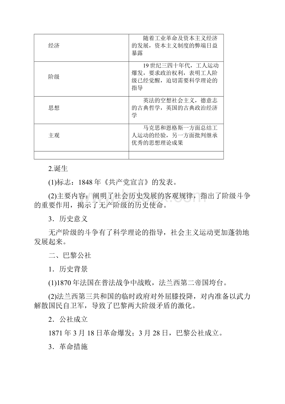 届高中历史一轮复习岳麓版科学社会主义理论的诞生与实践学案.docx_第2页