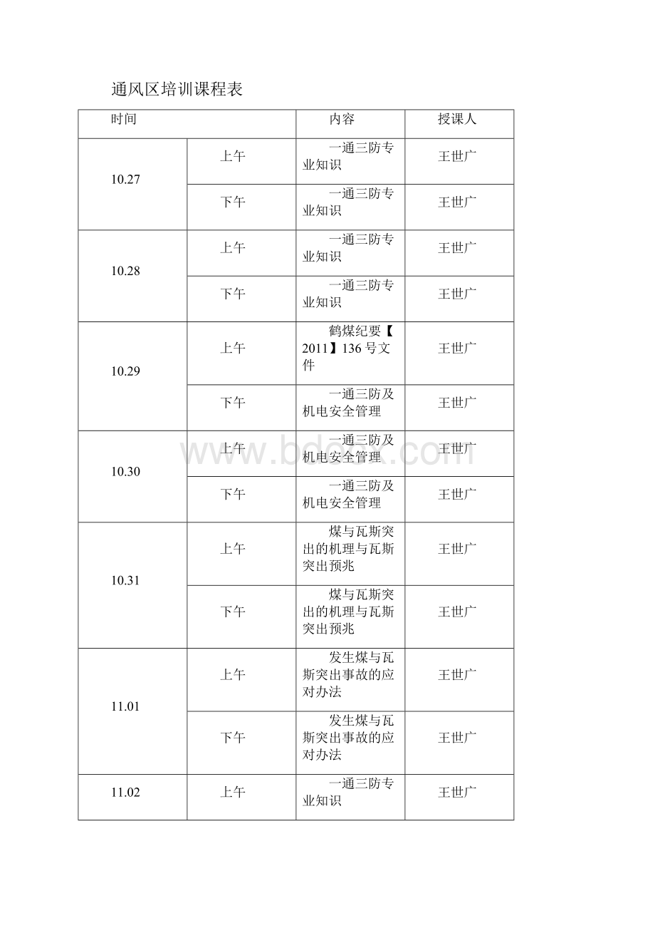 通风部门安全知识教案.docx_第2页