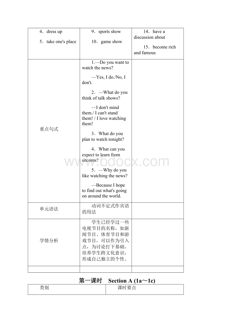 人教版八年级英语上册Unit 5 Do you want to watch a game show教案.docx_第2页