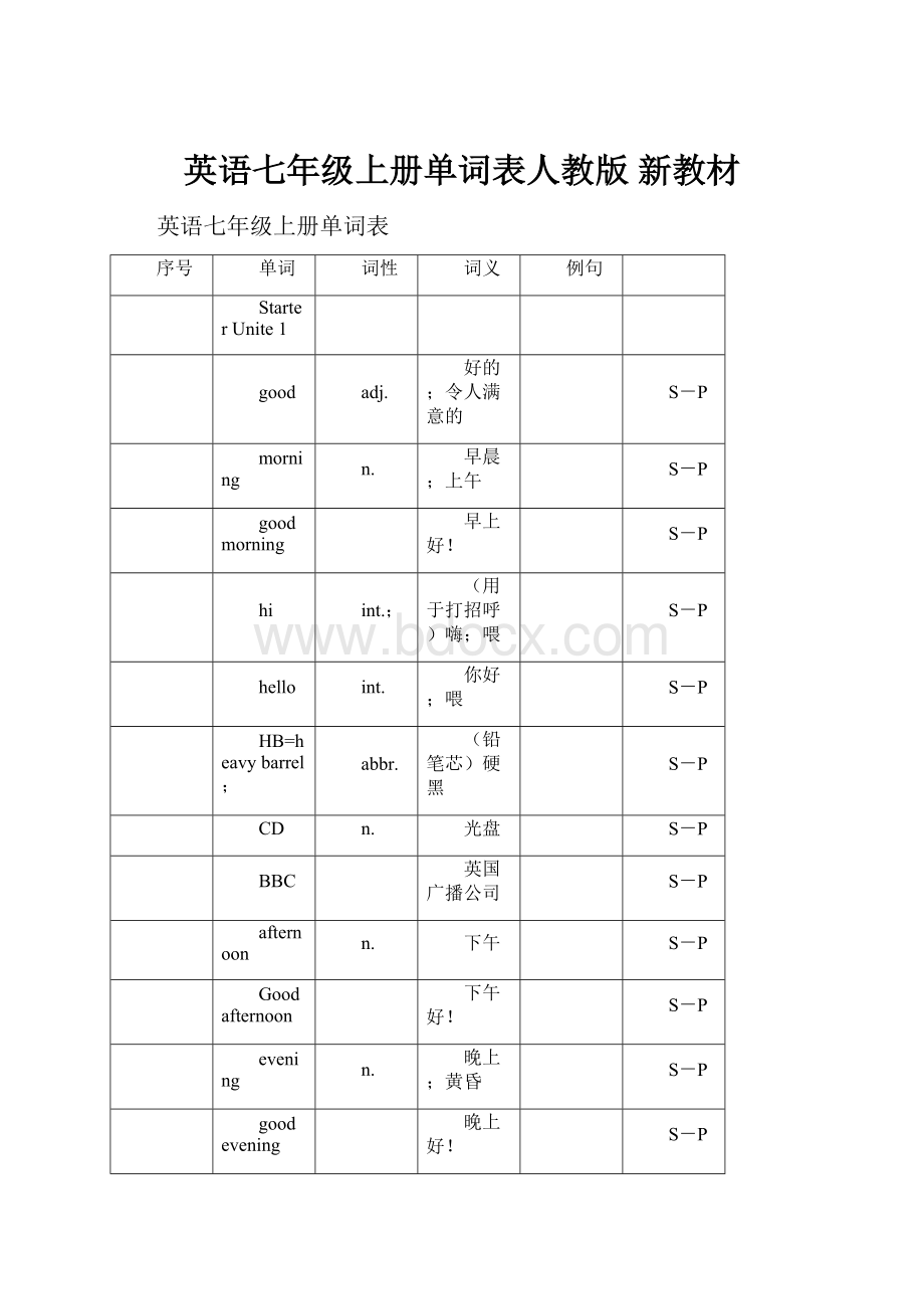 英语七年级上册单词表人教版 新教材.docx