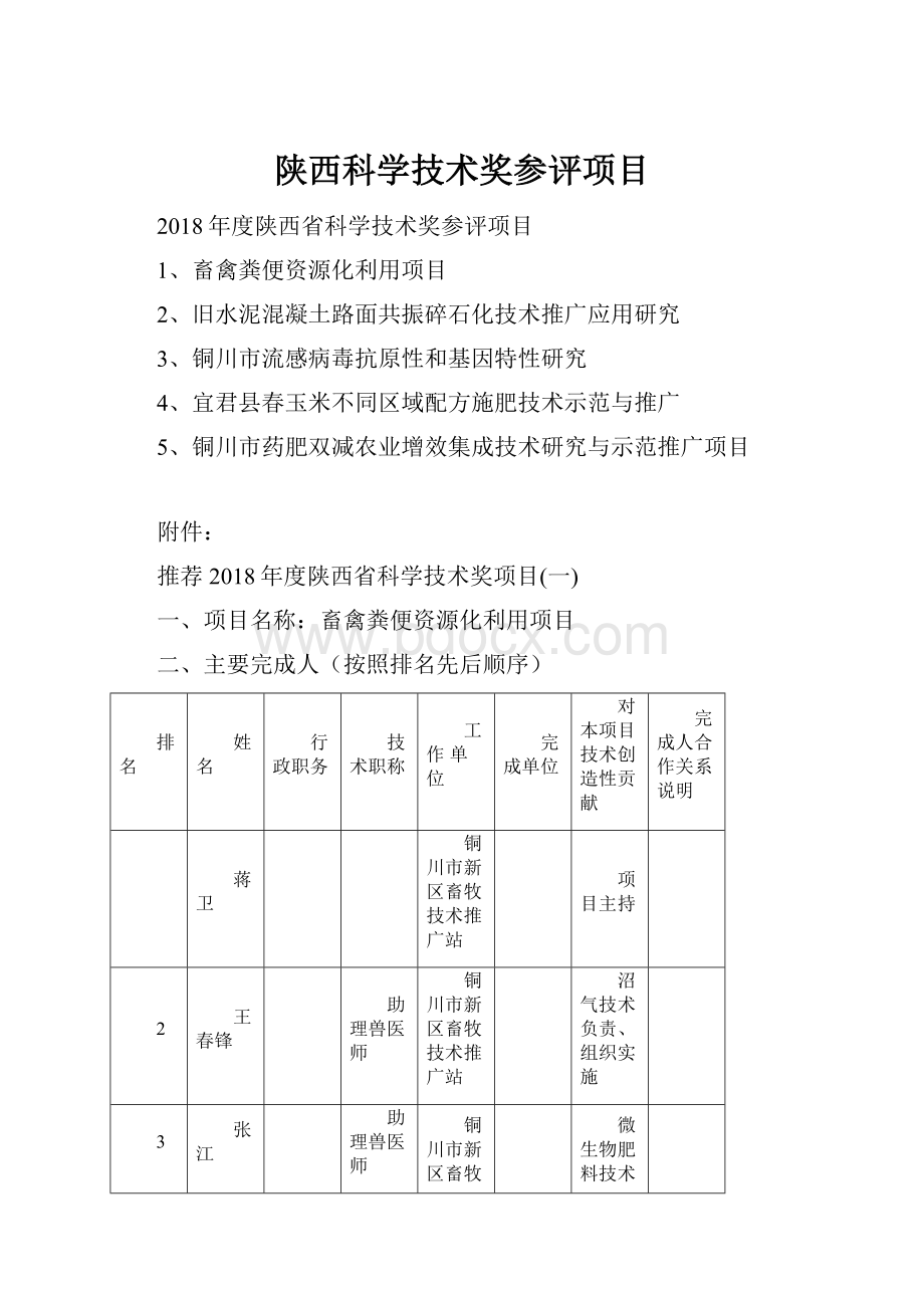 陕西科学技术奖参评项目.docx