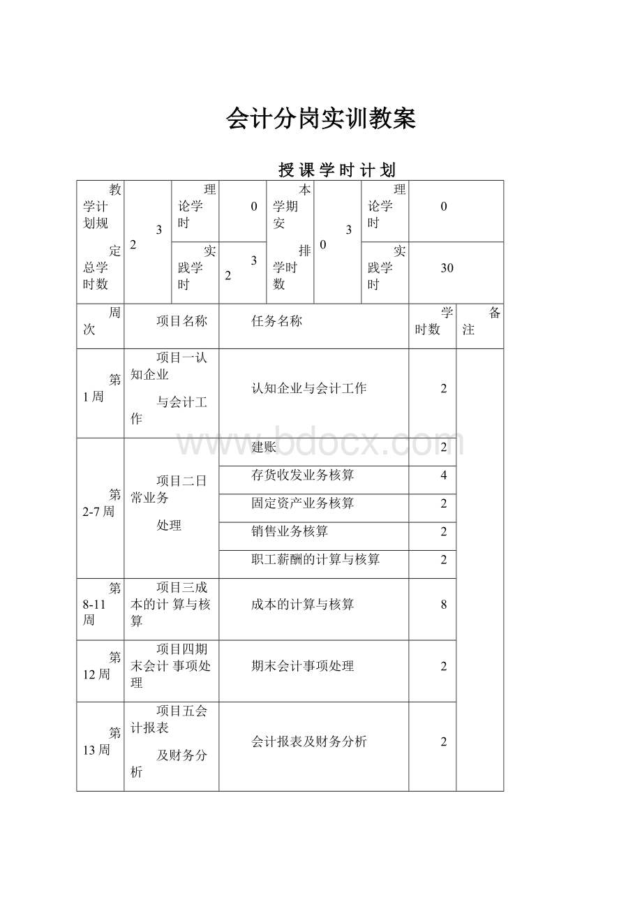 会计分岗实训教案.docx