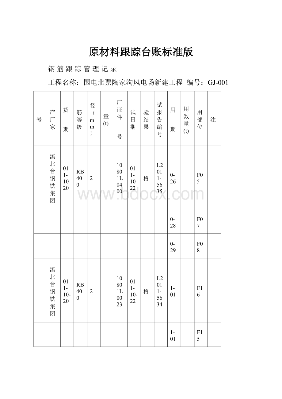 原材料跟踪台账标准版.docx