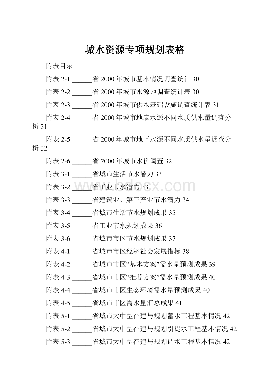 城水资源专项规划表格.docx