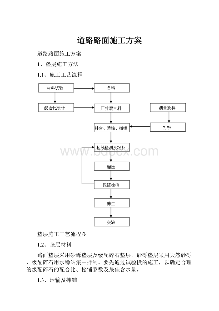 道路路面施工方案.docx