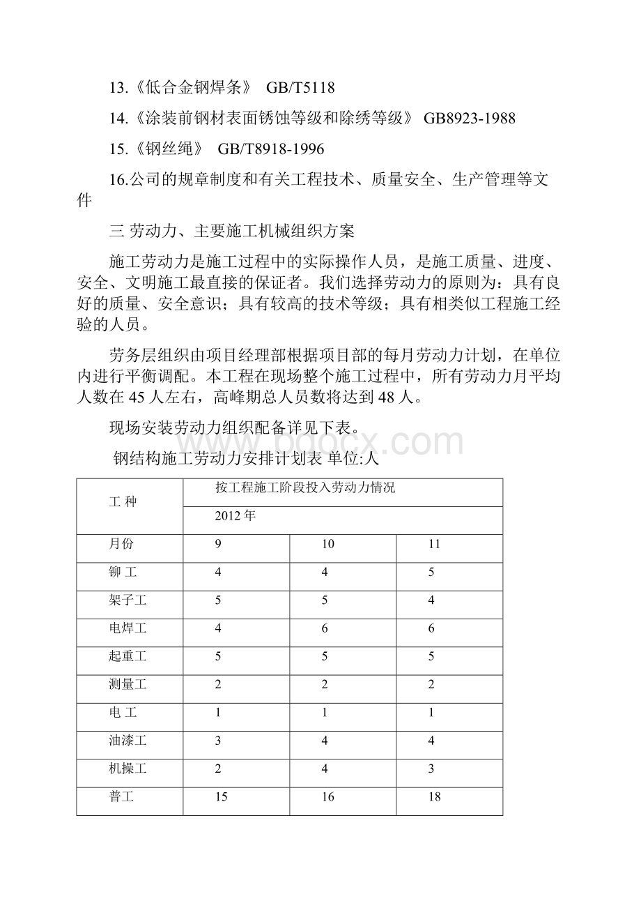 钢结构吊装工程方案.docx_第3页