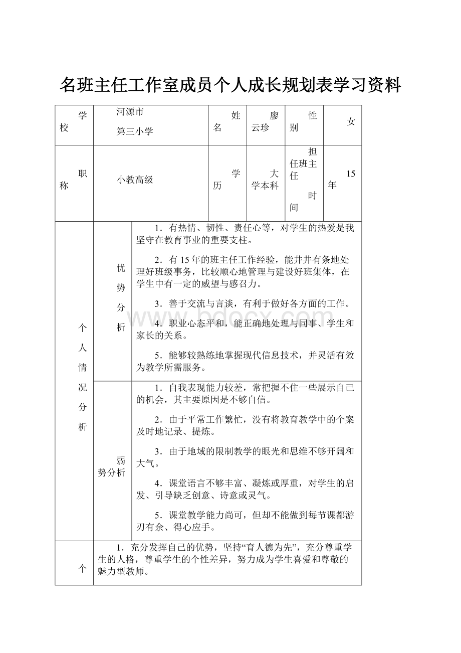 名班主任工作室成员个人成长规划表学习资料.docx