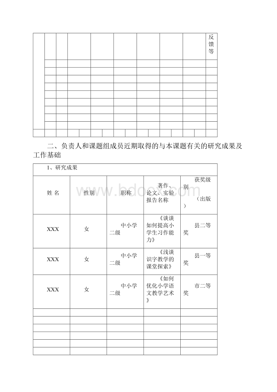 小学语文让语文课堂教学放飞梦想课题申报书立项材料.docx_第3页