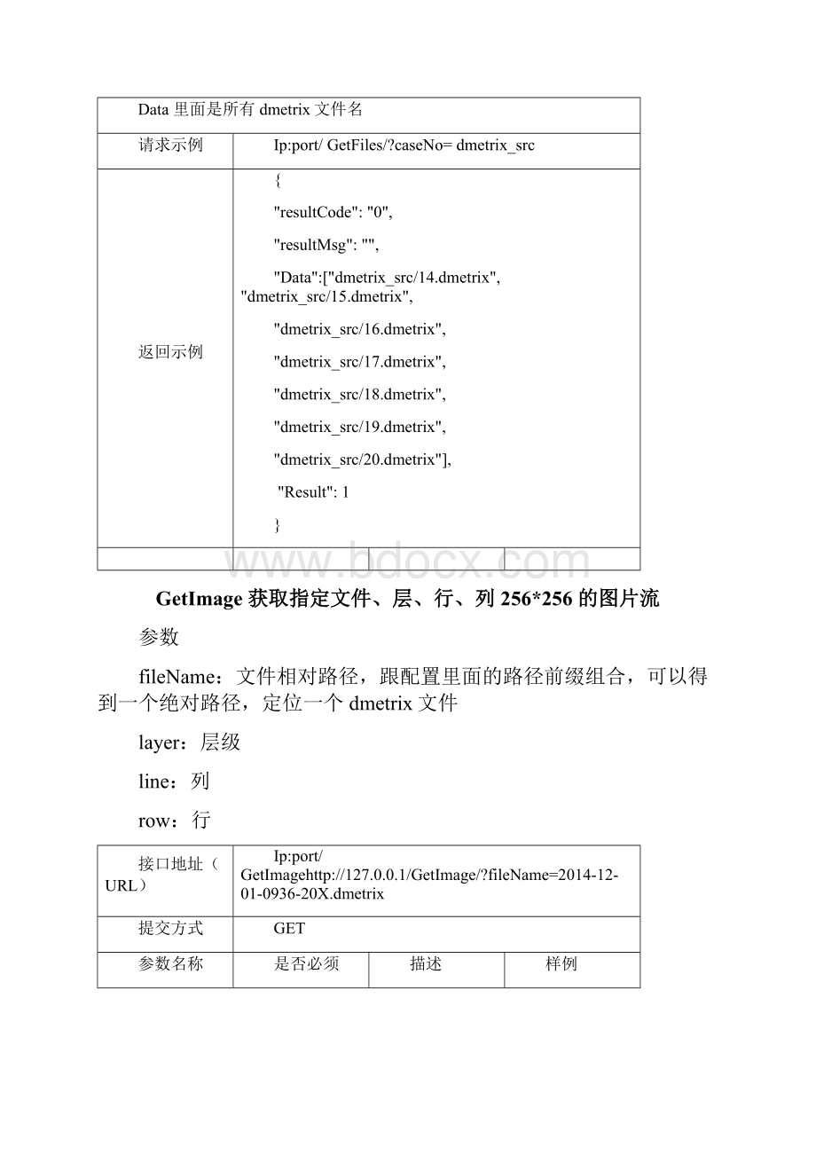 web看图标记接口文档.docx_第3页