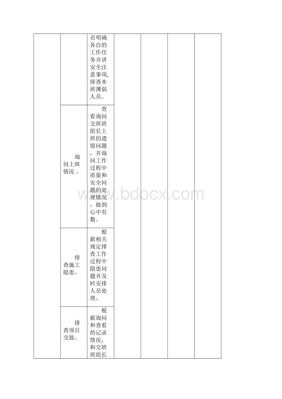 煤矿班组建设一附件岗位作业流程.docx_第2页