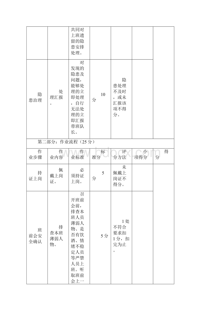 煤矿班组建设一附件岗位作业流程.docx_第3页