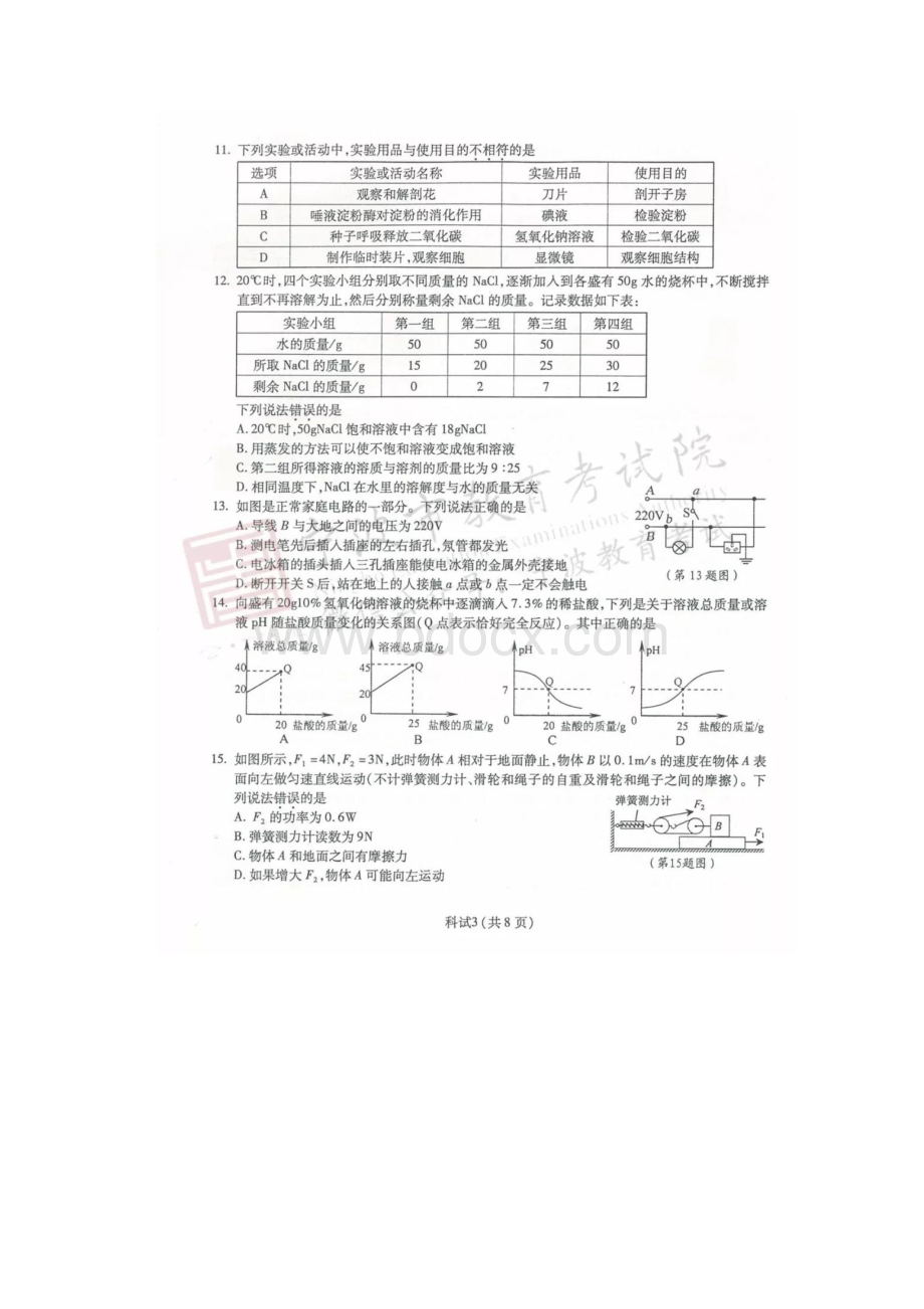 浙江省宁波市中考科学真题试题扫描版含答案.docx_第3页