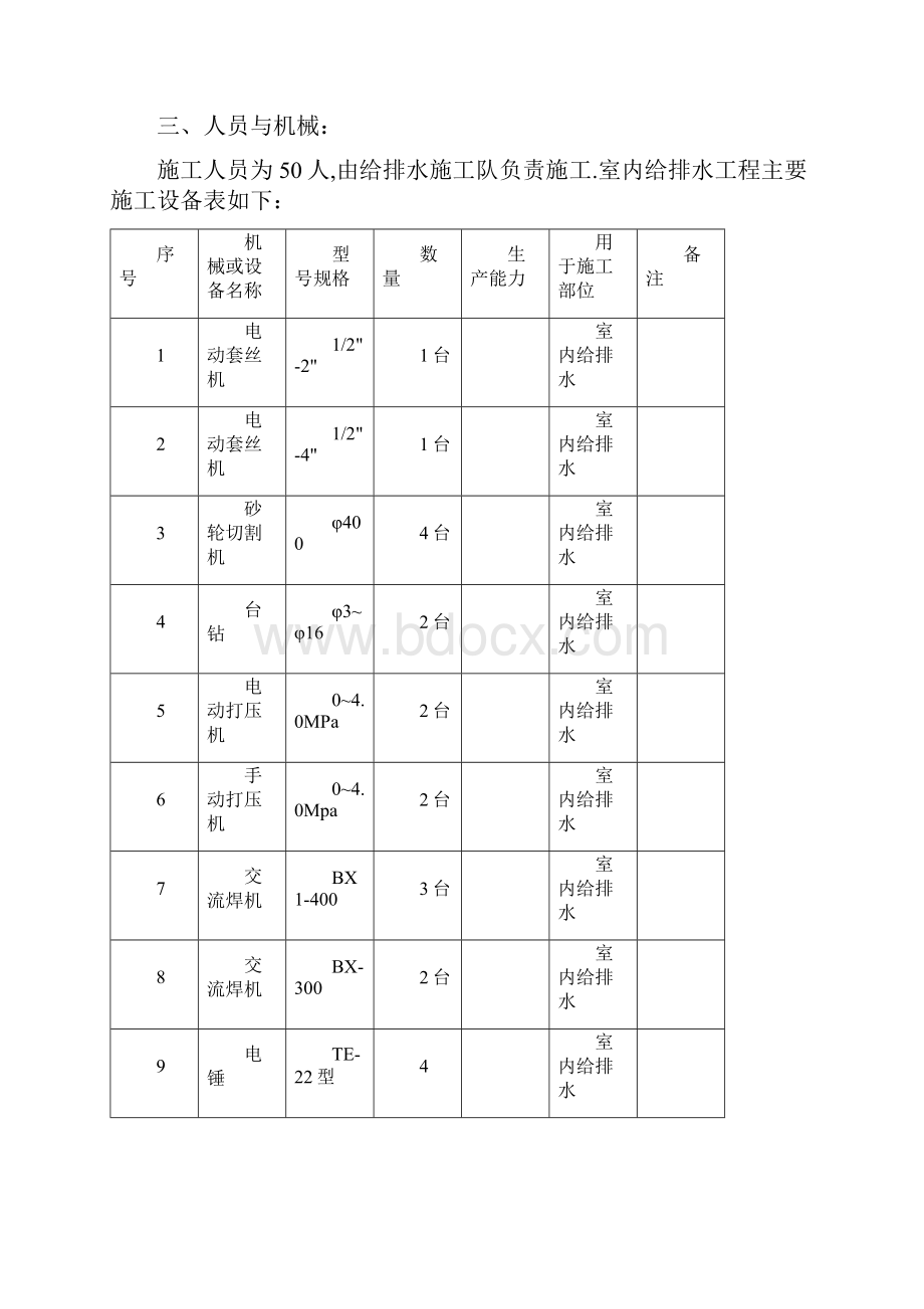 室内给排水施工实施方案书.docx_第2页