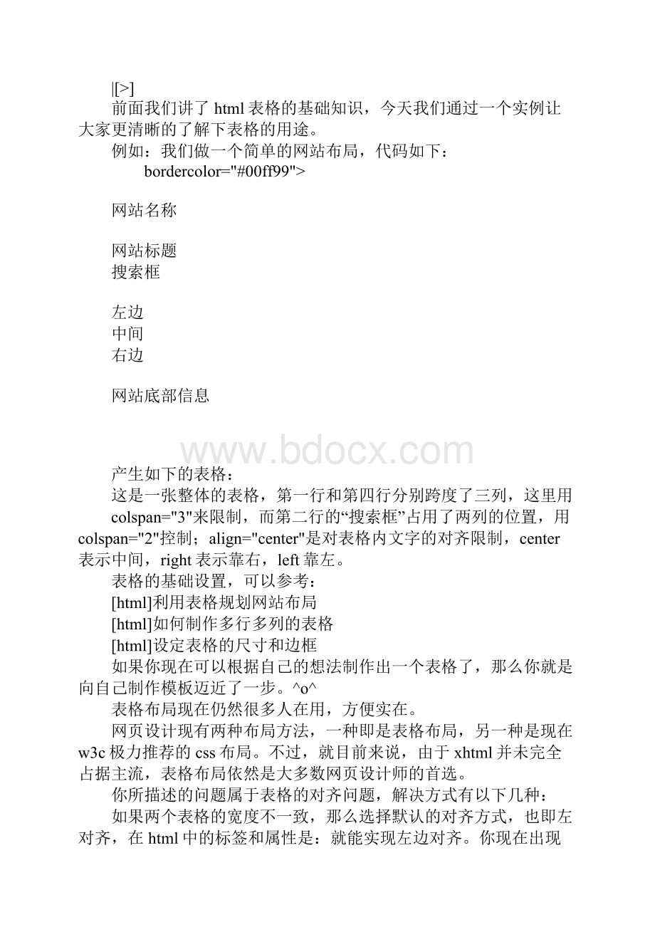 html表格文字代码.docx_第3页