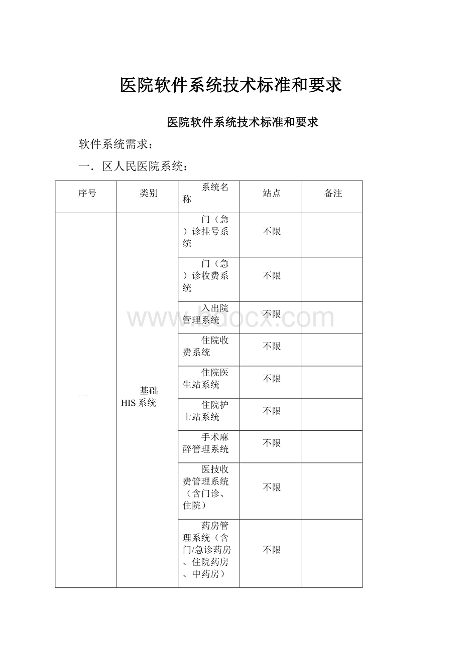 医院软件系统技术标准和要求.docx