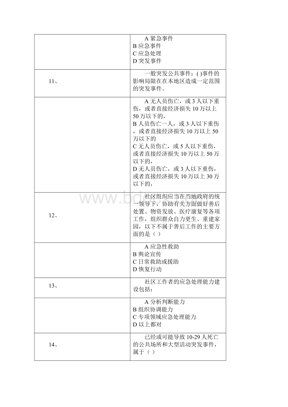 专业技术人员突发事件应急处理试题第一套题.docx_第3页