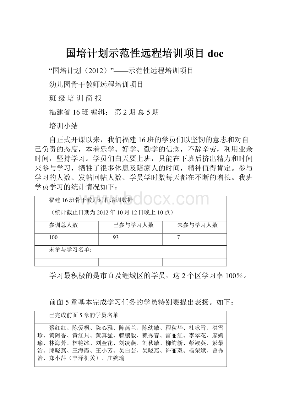 国培计划示范性远程培训项目 doc.docx