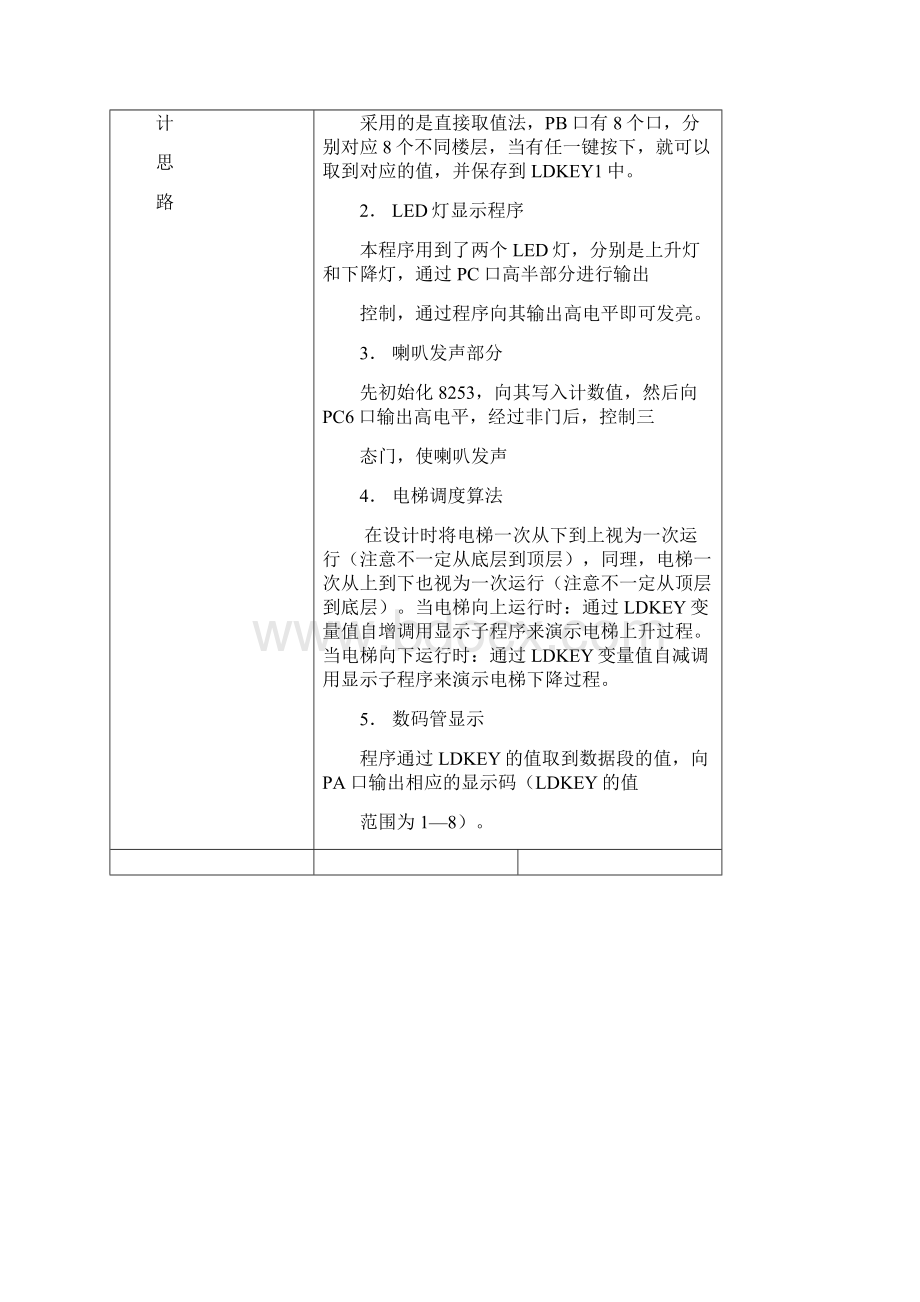 模拟电梯控制系统微机原理.docx_第3页