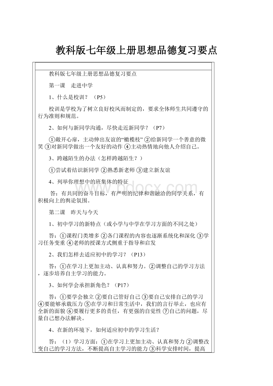 教科版七年级上册思想品德复习要点.docx