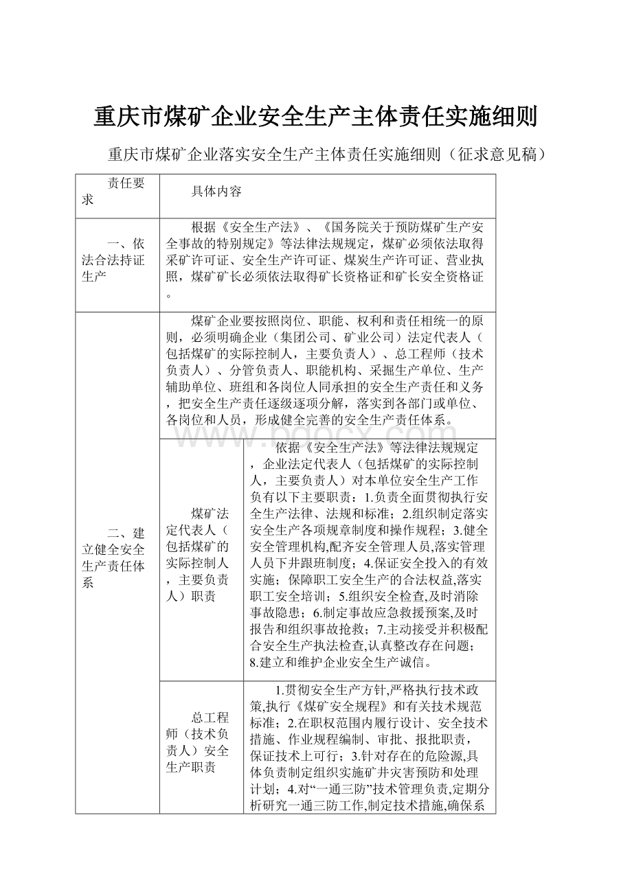 重庆市煤矿企业安全生产主体责任实施细则.docx