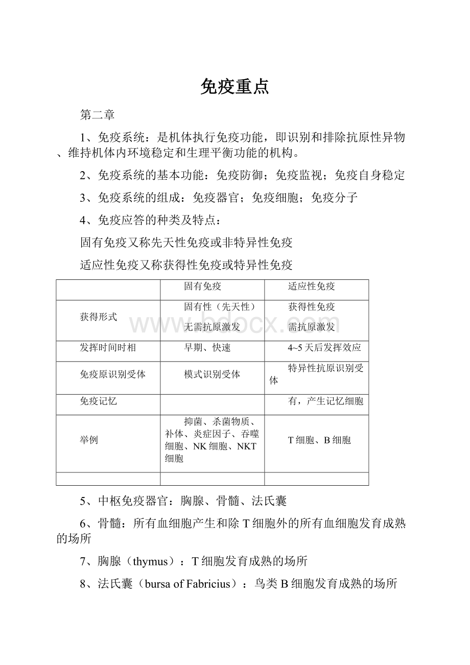 免疫重点.docx