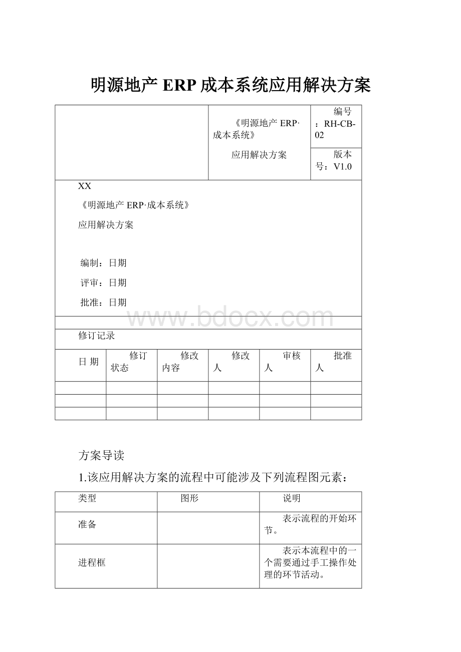 明源地产ERP成本系统应用解决方案.docx_第1页