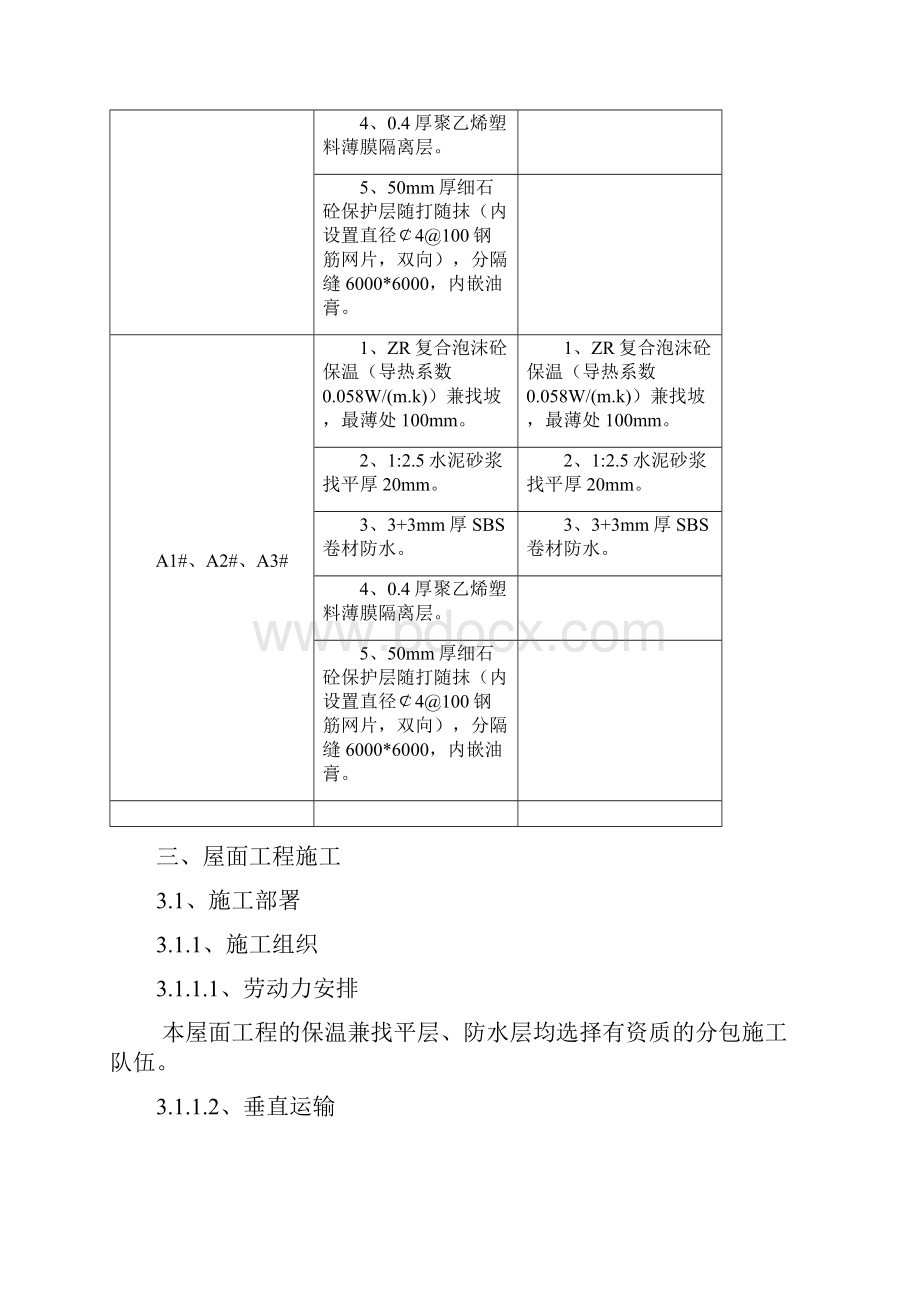 屋面工程施工方案29774.docx_第2页