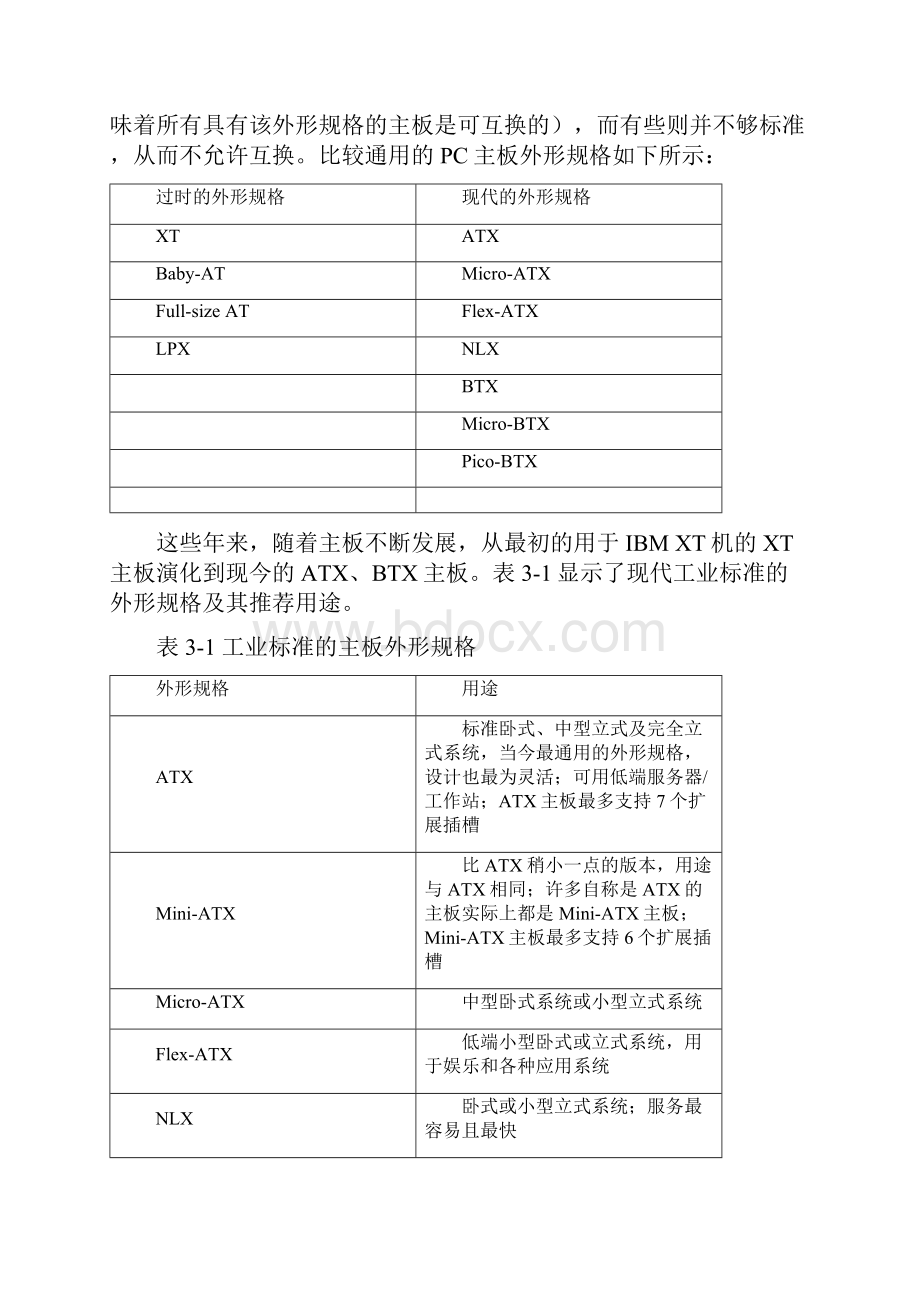 第03章主板与总线new.docx_第2页