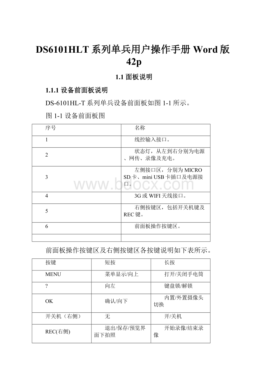 DS6101HLT系列单兵用户操作手册Word版42p.docx