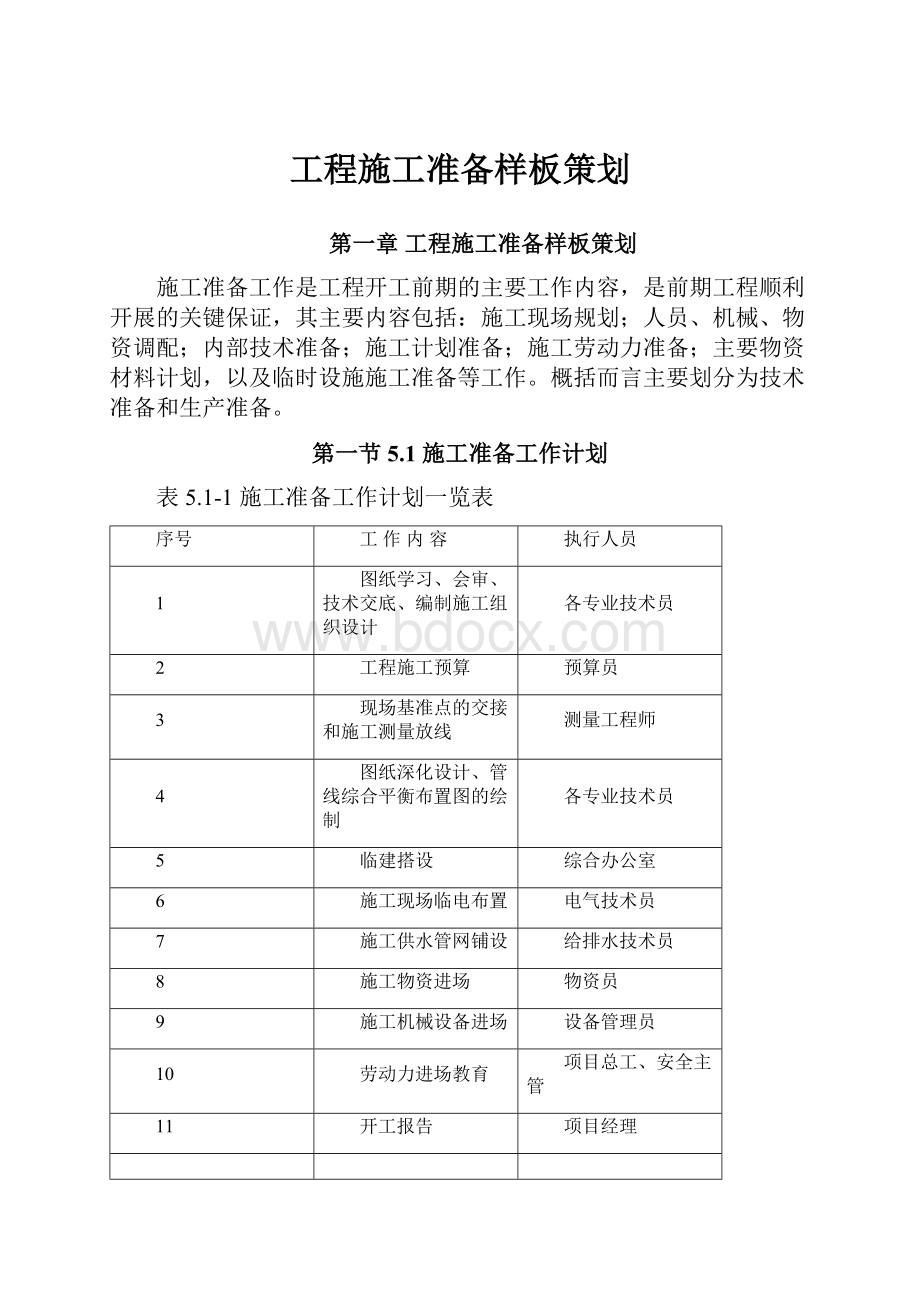 工程施工准备样板策划.docx