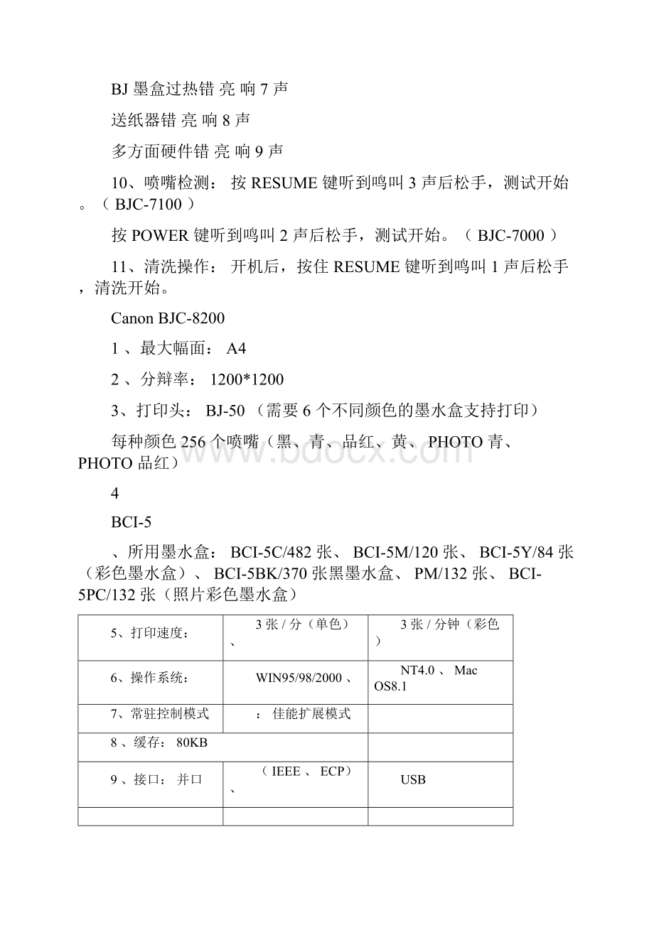 佳能Canon喷墨打印机常见故障及解决方案.docx_第2页