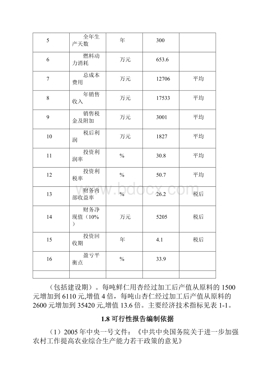 仁用杏及山杏仁综合加工项目可行性研究报告.docx_第3页