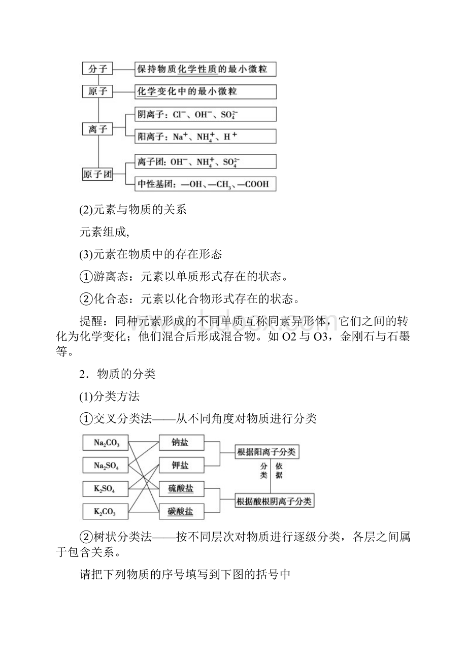 届一轮复习鲁科版21元素与物质的分类教案.docx_第2页