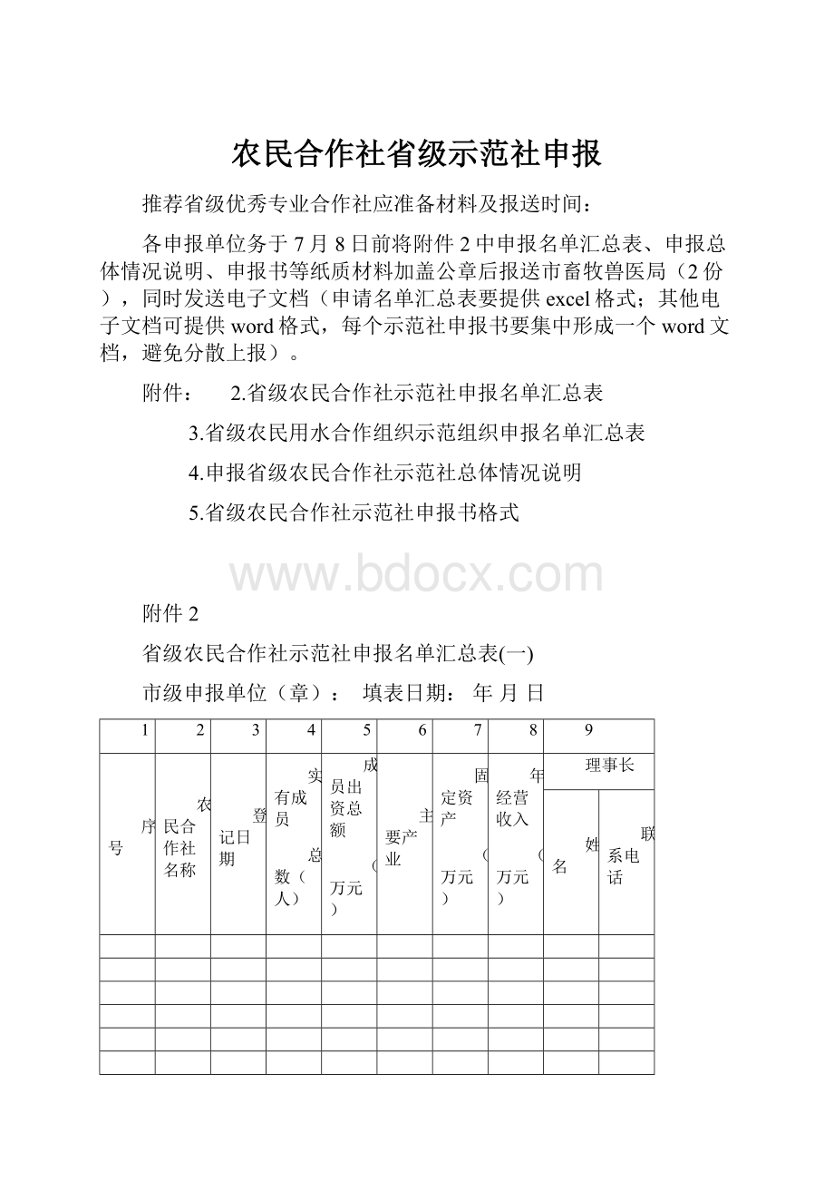 农民合作社省级示范社申报.docx_第1页