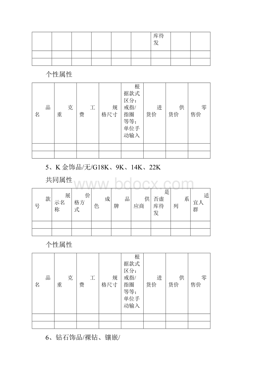 珠宝商品属性明细实用模板.docx_第3页