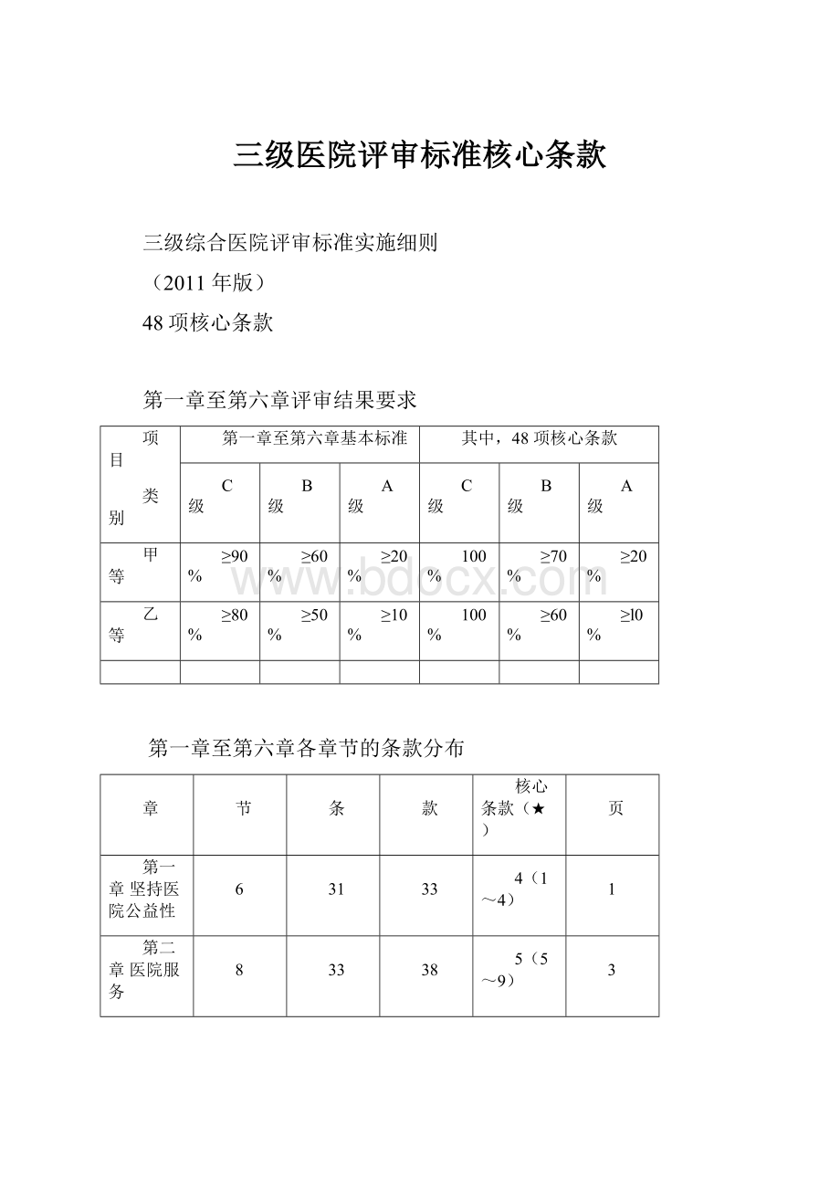 三级医院评审标准核心条款.docx