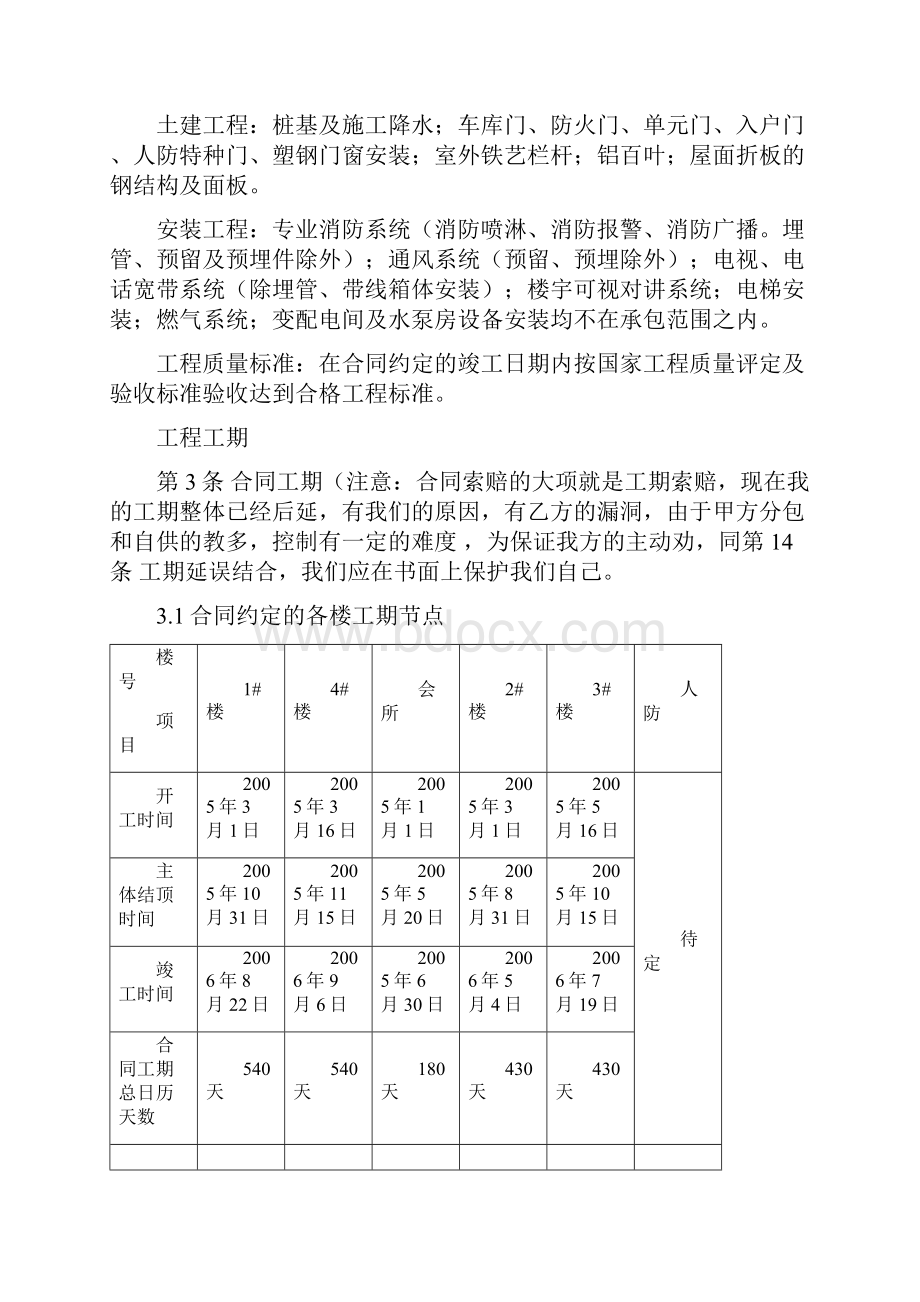 某房地产项目施工合同定交底.docx_第2页