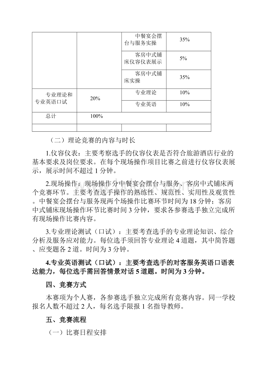 ZZ089 酒店服务赛项规程.docx_第2页