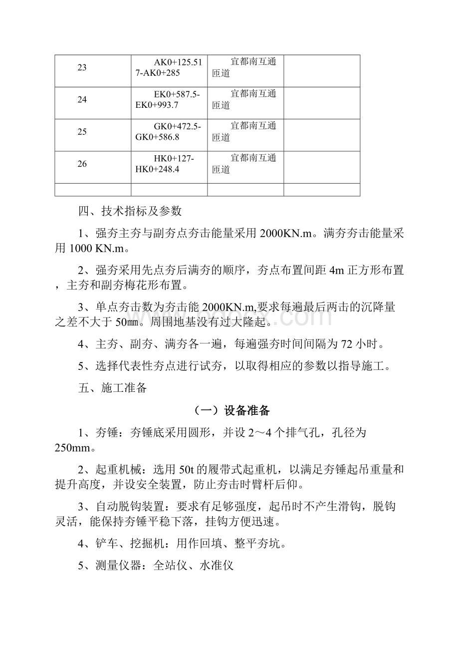 路基强夯专项施工方案解析.docx_第3页