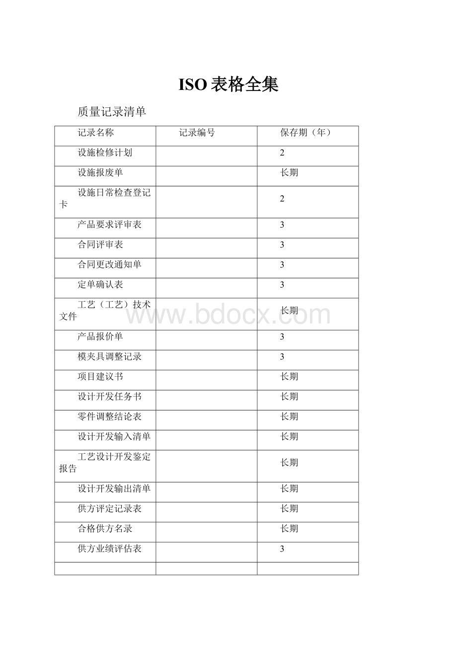 ISO表格全集.docx_第1页