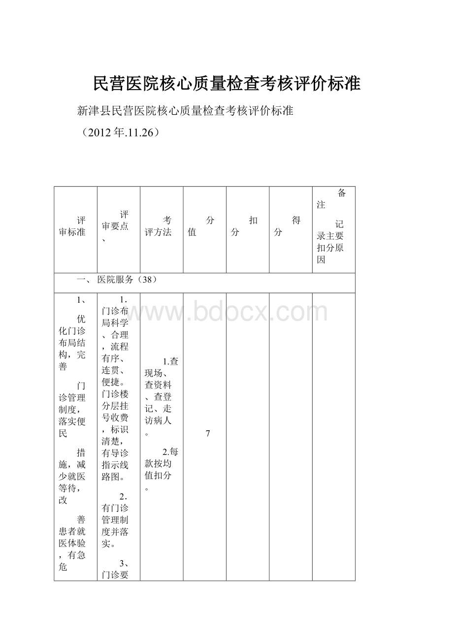 民营医院核心质量检查考核评价标准.docx