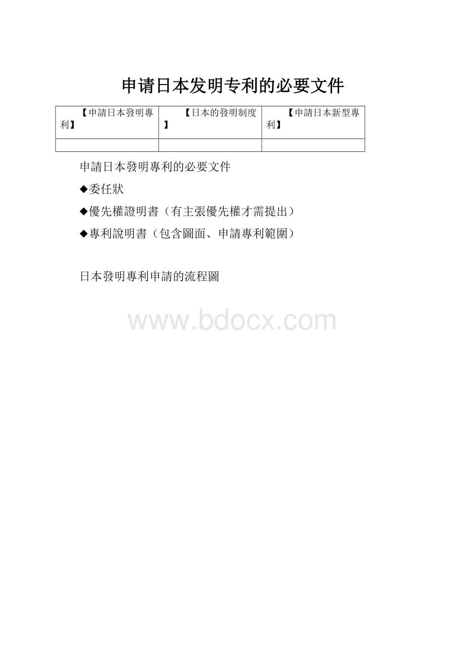 申请日本发明专利的必要文件.docx