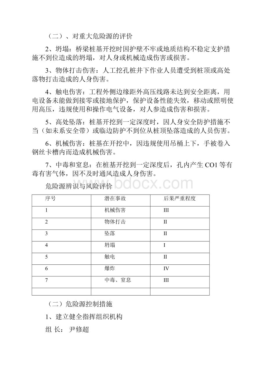 抗滑桩人工挖孔安全专项施工方案.docx_第3页