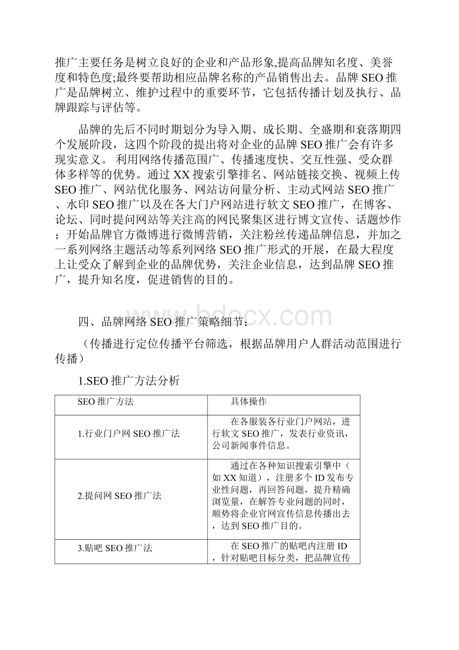 卡斯文男士内衣服饰品牌网络SEO推广工作计划方案.docx_第2页