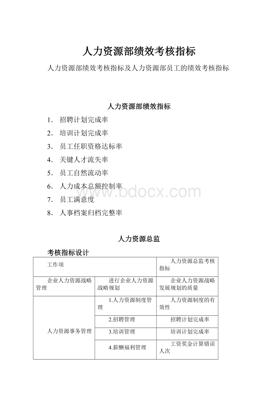 人力资源部绩效考核指标.docx