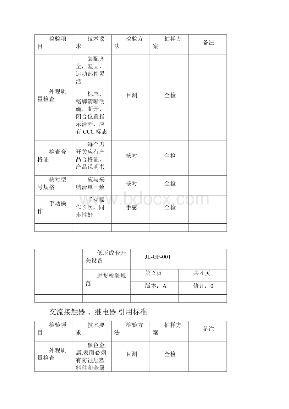 低压成套检验规范.docx_第3页