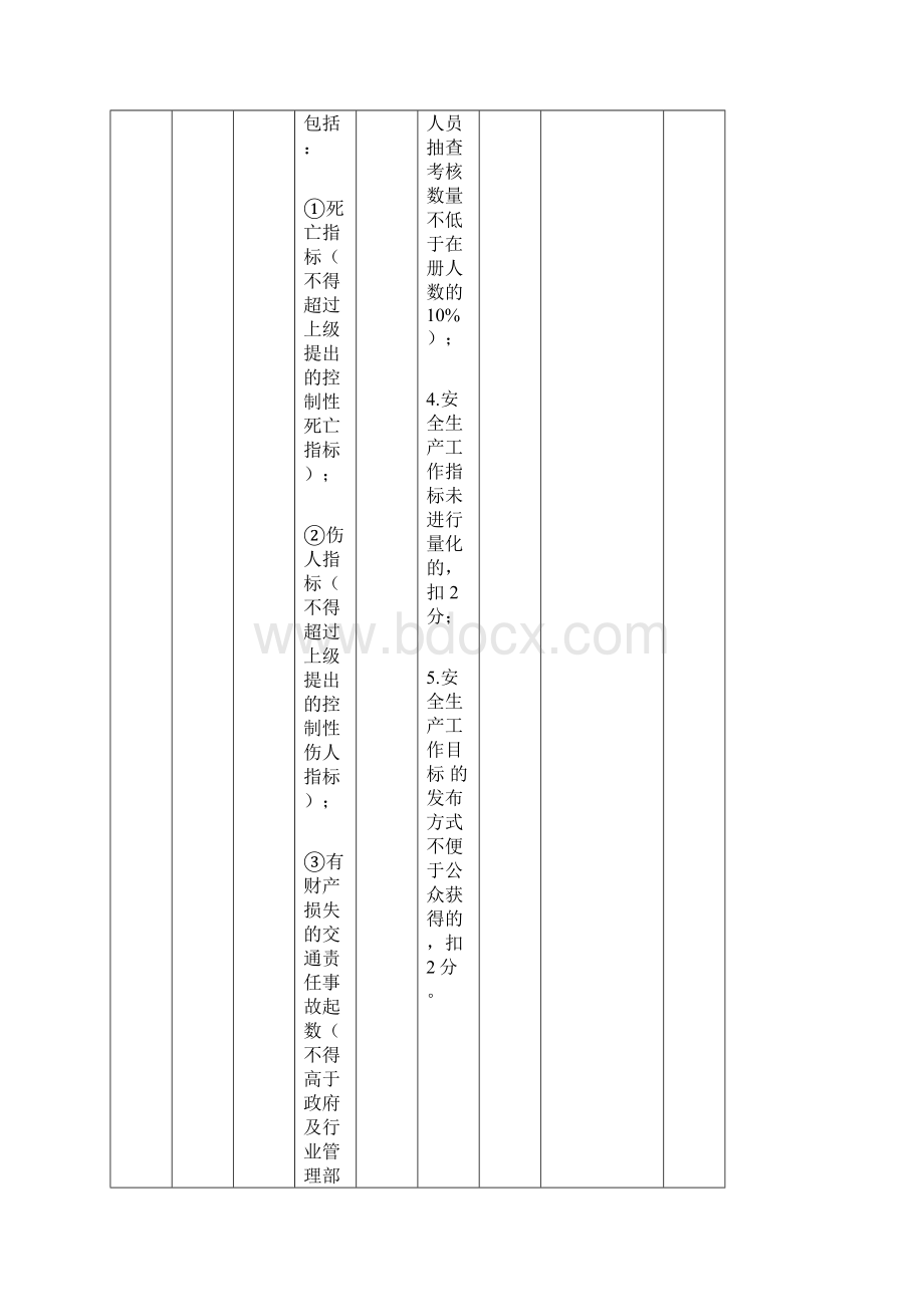 机动车维修企业安全生产达标考评方法和考评实施细则.docx_第3页