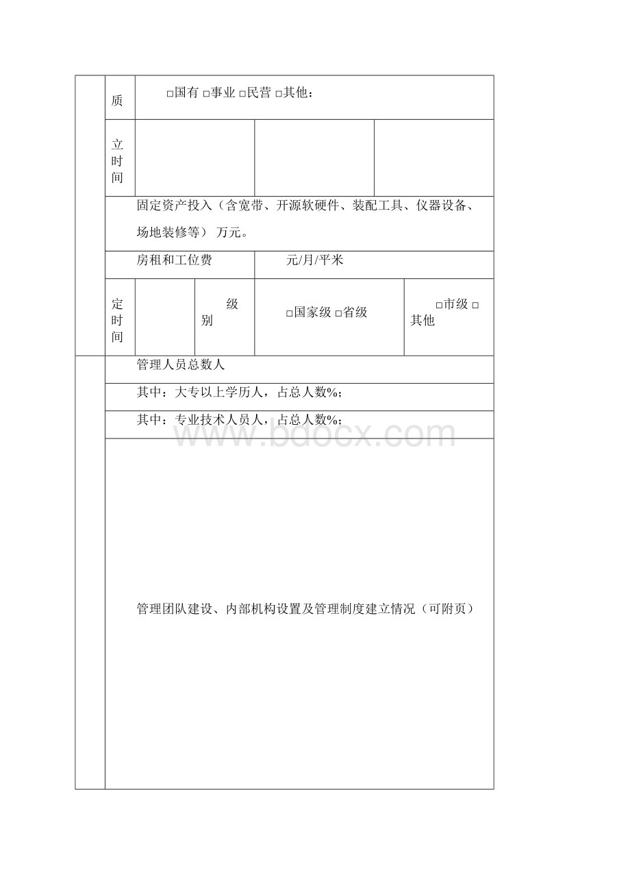 合肥高新区众创空间绩效考核报告书001.docx_第2页