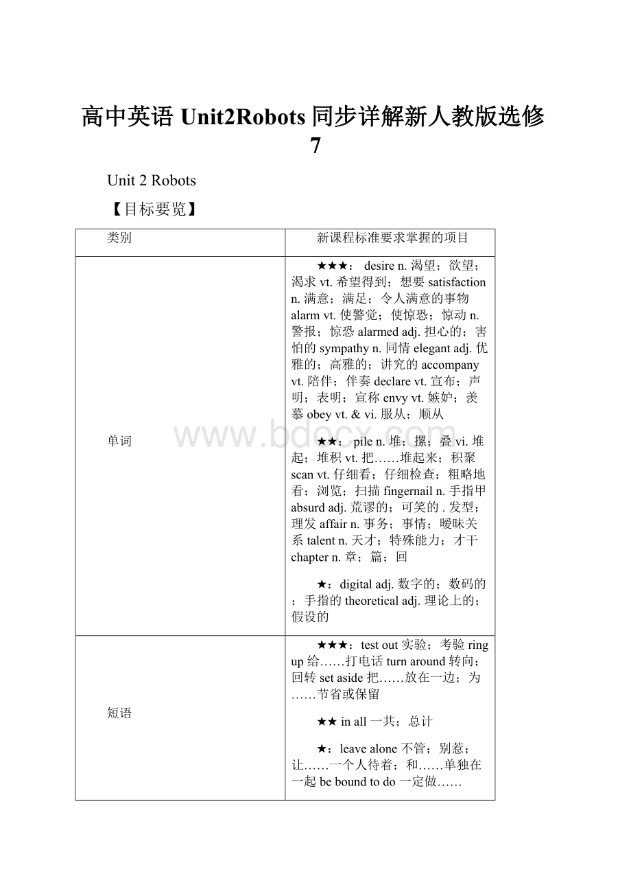 高中英语Unit2Robots同步详解新人教版选修7.docx