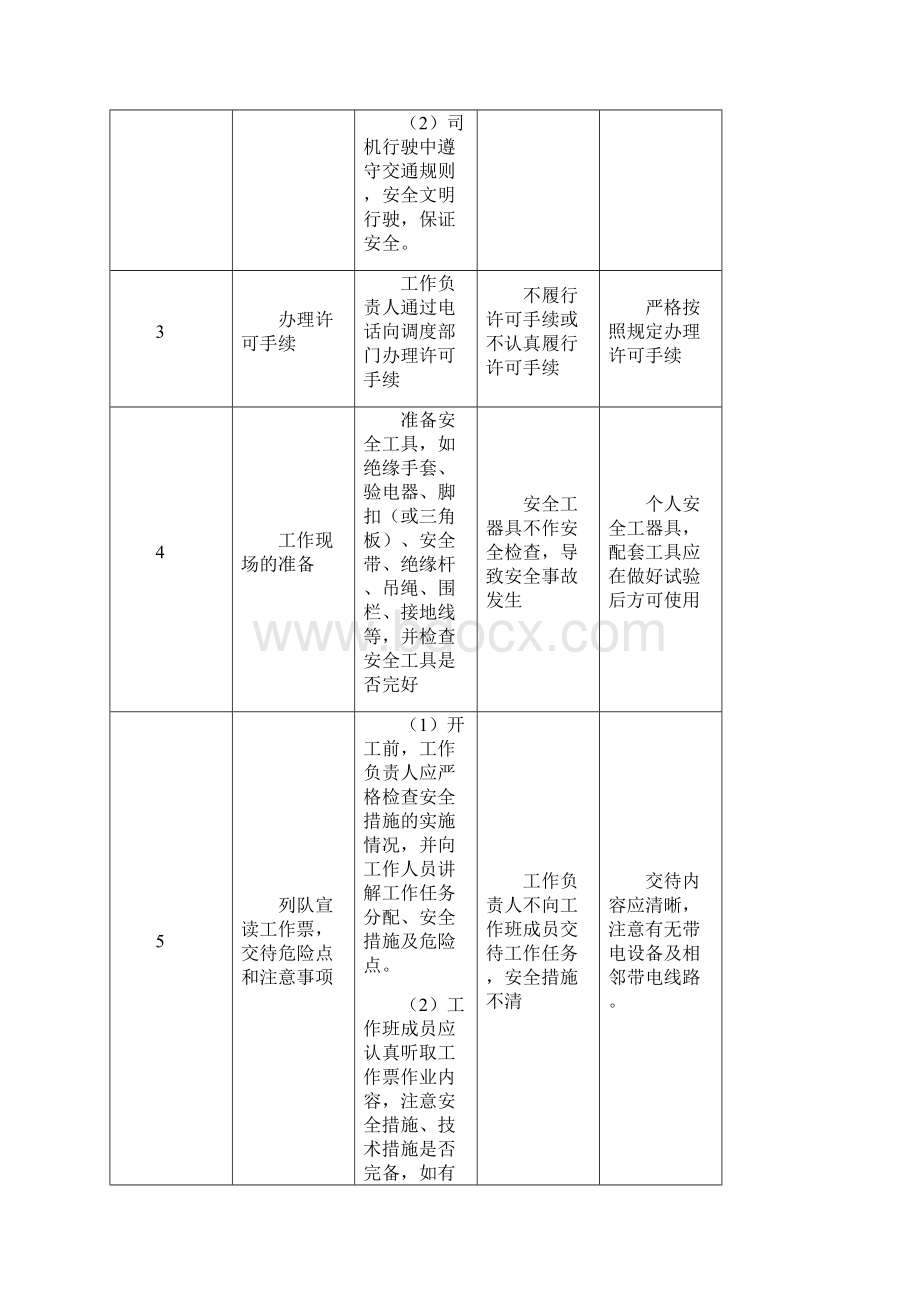 更换10KV配电变压器施工方案讲解.docx_第3页